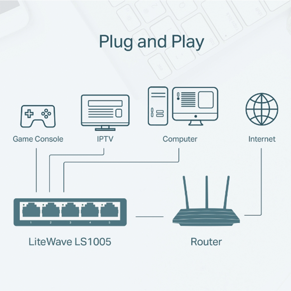 Switch para escritorio 5 puertos 10/100Mbps - Imagen 6