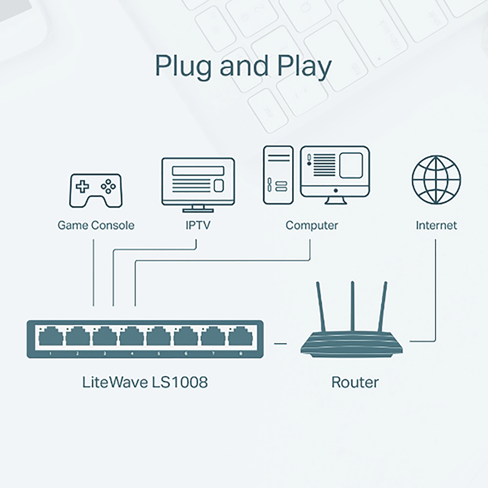 Switch para escritorio 8 puertos 10/100Mbps - Imagen 10