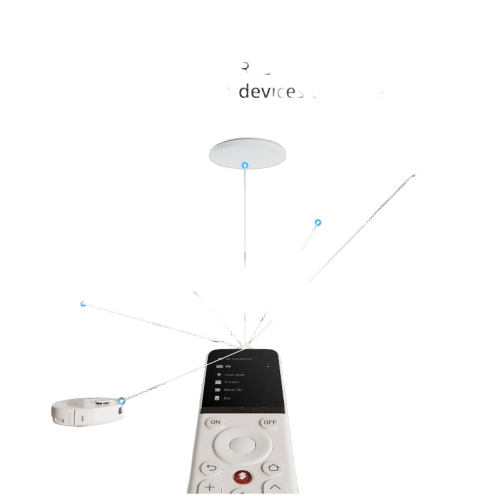 Control Remoto Universal IR / Pantalla LCD / Conexi?n WiFi + BLE / Compatible Matter / Alcance 120 m (393.7 ft) / 2000 mAh / Hasta 6 Meses Autonom?a - Imagen 2