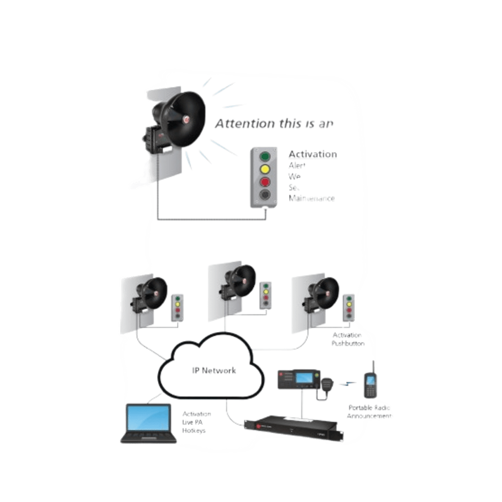 Altavoz IP para Señalización, 15 W Potencia con luz LED Rojo Alta Intensidad, PoE+ 802.3at, NEMA 4X uso en Interior-Exterior, 112 dB a 10 pies (3 m) - Imagen 2