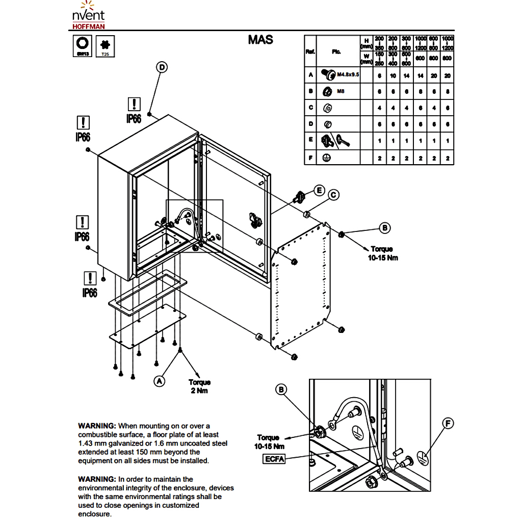 Gabinete de Uso Exterior MAS 500 x 400 x 260 mm NEMA 4/12/13; IP66; IK10 de Acero Dulce 1.5 mm con Platina de Montaje Incluida Color Gris Claro - Imagen 2