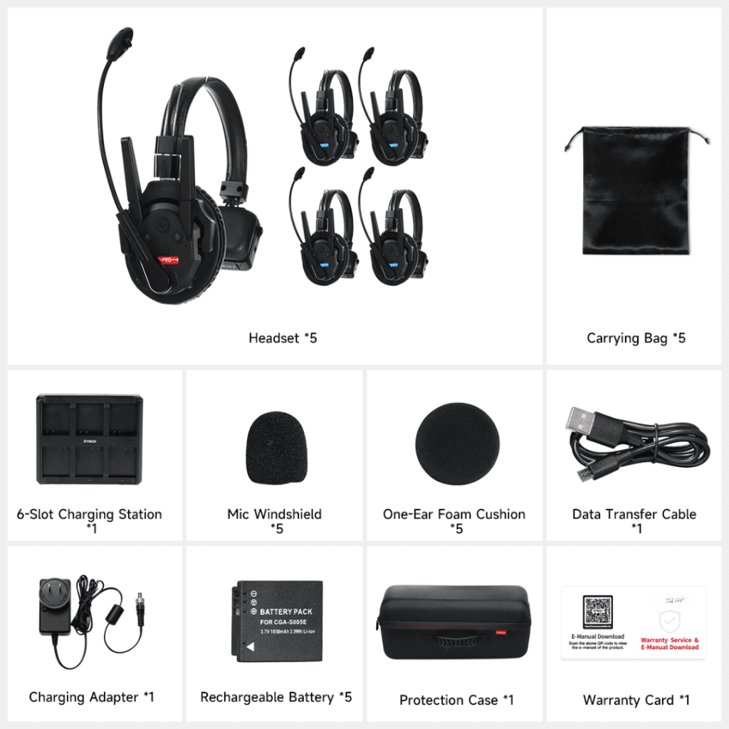Kit 5 Intercomunicadores Inalǭmbricos Full-Duplex / Rango 500 m (1640 ft) / Hasta 13 Unidades / Latencia 80 ms / AEC 2.0 / Bater??a 24 Hrs / USB-C - Imagen 2